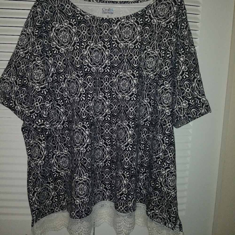 Croft and Barrow Top
